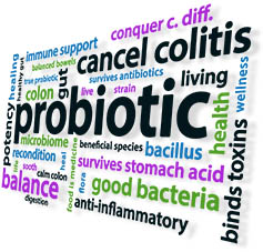 probiotic word cloud